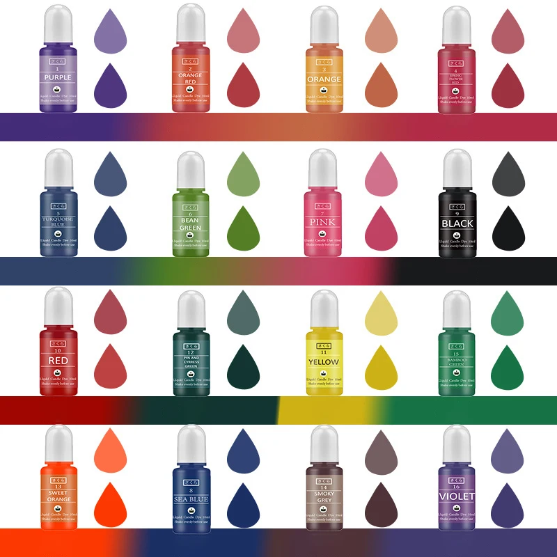 DIY Epoxy Resin Pigment Kit Ca - Jewelry Making Online ulasan dan harga