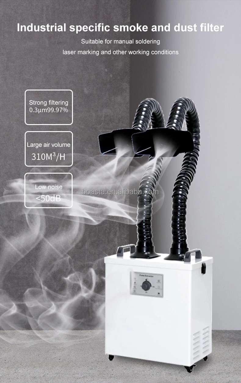 Boasta Smoke Air Purifier Dual - Jewelry Making In La ulasan dan harga